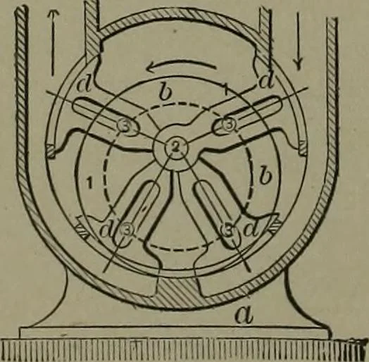An illustration from Mechanical movements, powers, devices and appliances, 1901, leaf 101