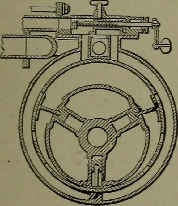 An illustration from Mechanical movements, powers, devices and appliances, 1901, leaf 102