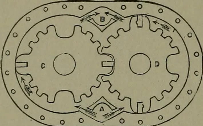 An illustration from Mechanical movements, powers, devices and appliances, 1901, leaf 103