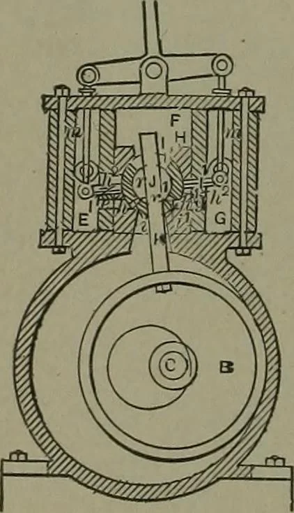 An illustration from Mechanical movements, powers, devices and appliances, 1901, leaf 103