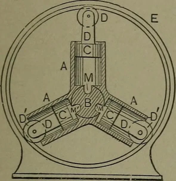 An illustration from Mechanical movements, powers, devices and appliances, 1901, leaf 104
