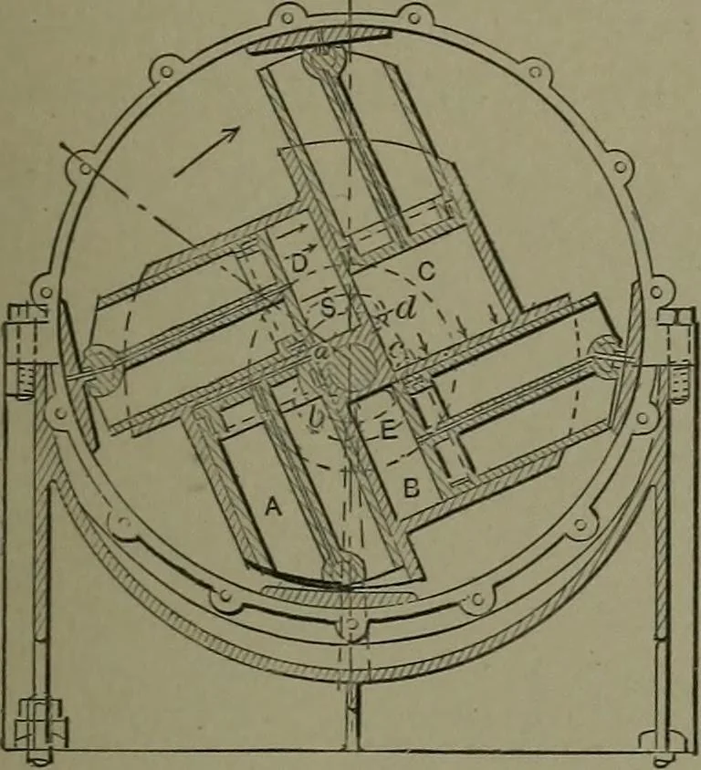 An illustration from Mechanical movements, powers, devices and appliances, 1901, leaf 104