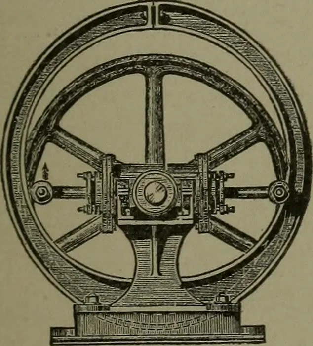 An illustration from Mechanical movements, powers, devices and appliances, 1901, leaf 104