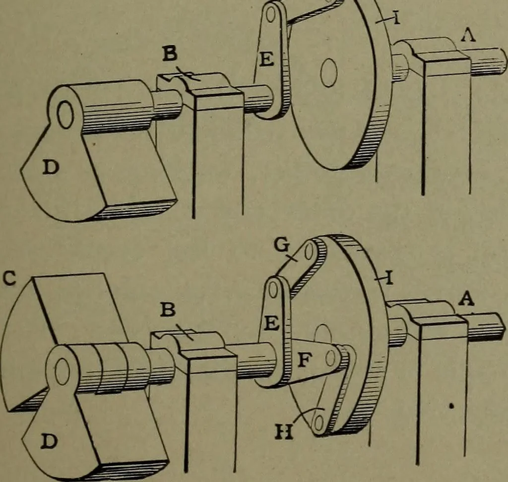 An illustration from Mechanical movements, powers, devices and appliances, 1901, leaf 106