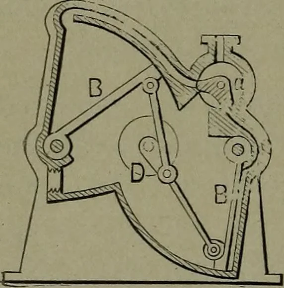 An illustration from Mechanical movements, powers, devices and appliances, 1901, leaf 107