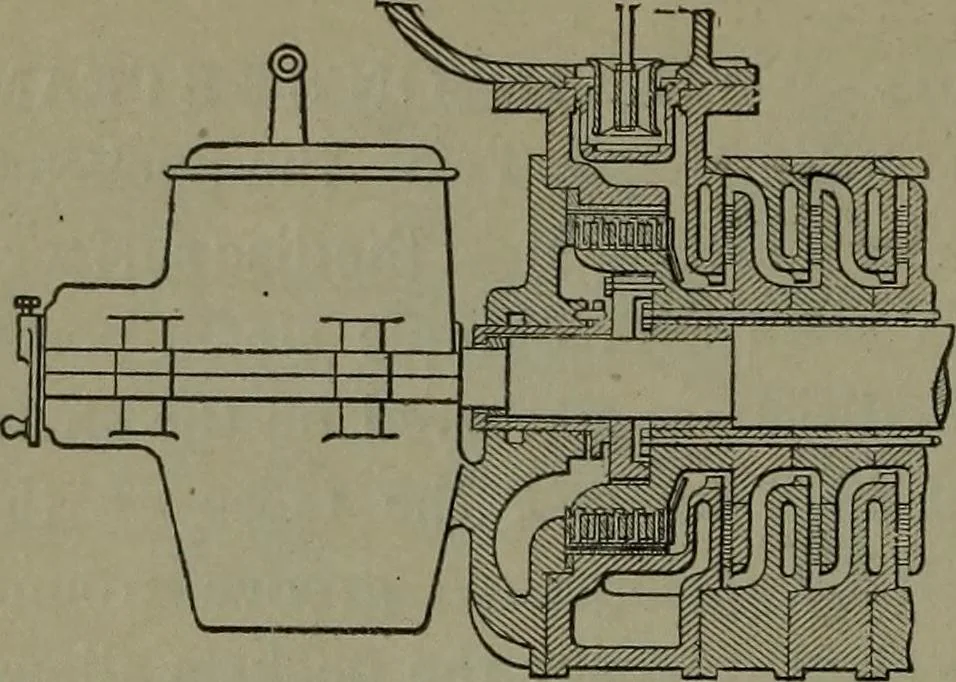 An illustration from Mechanical movements, powers, devices and appliances, 1901, leaf 109