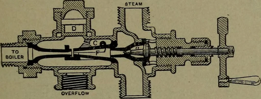 An illustration from Mechanical movements, powers, devices and appliances, 1901, leaf 112