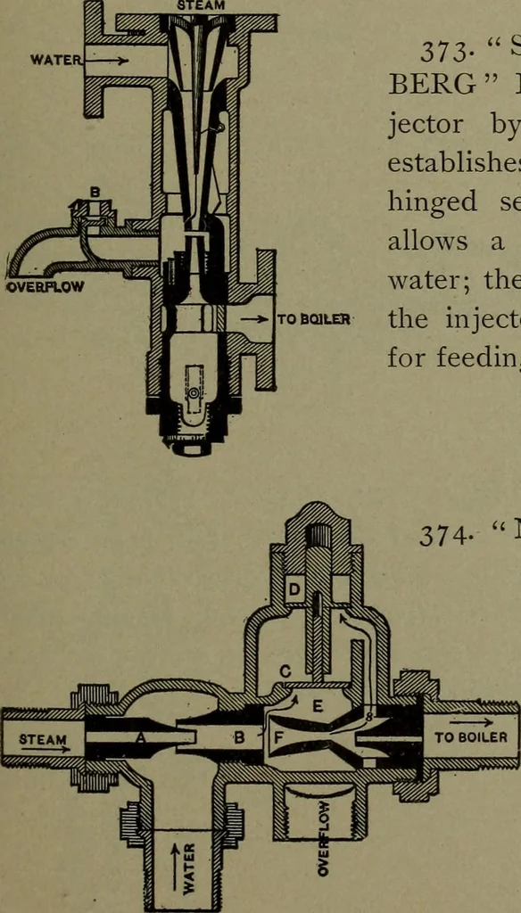 An illustration from Mechanical movements, powers, devices and appliances, 1901, leaf 112