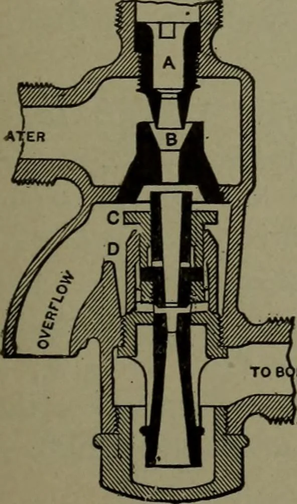 An illustration from Mechanical movements, powers, devices and appliances, 1901, leaf 114