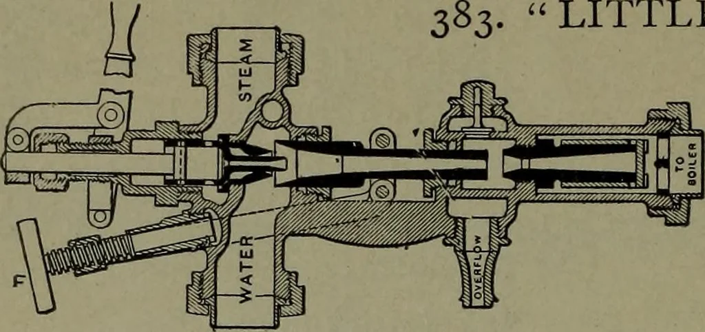 An illustration from Mechanical movements, powers, devices and appliances, 1901, leaf 115