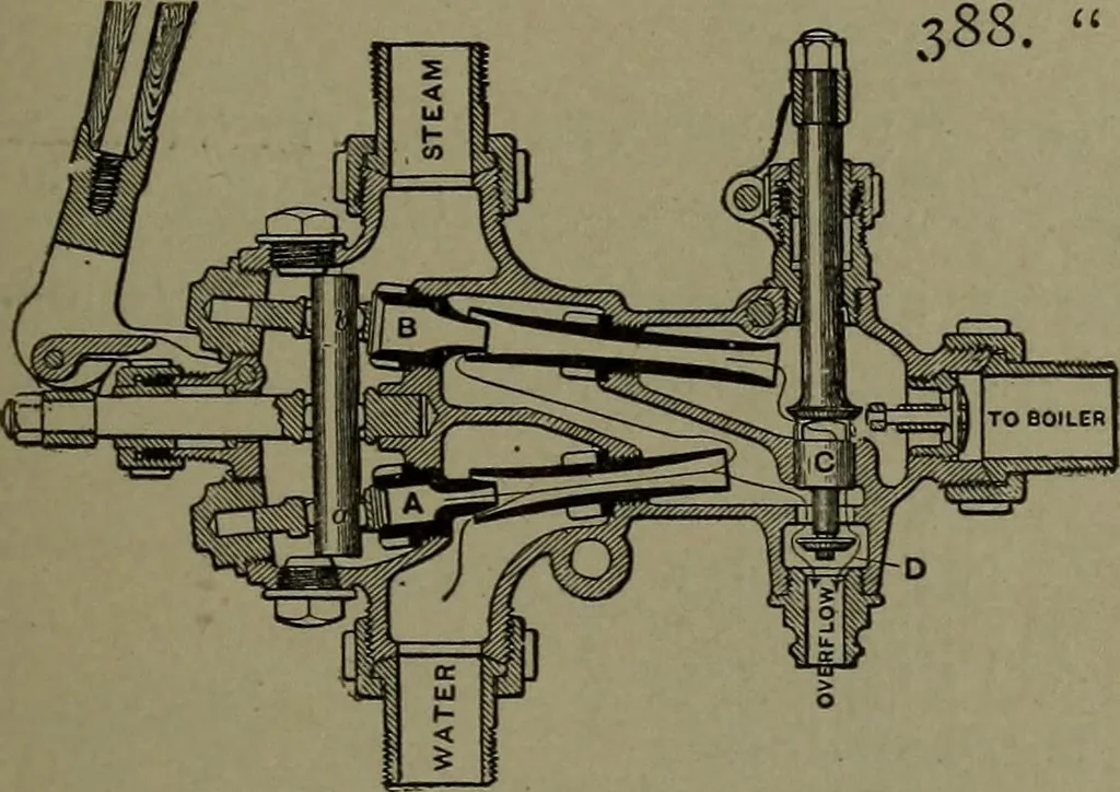 An illustration from Mechanical movements, powers, devices and appliances, 1901, leaf 116