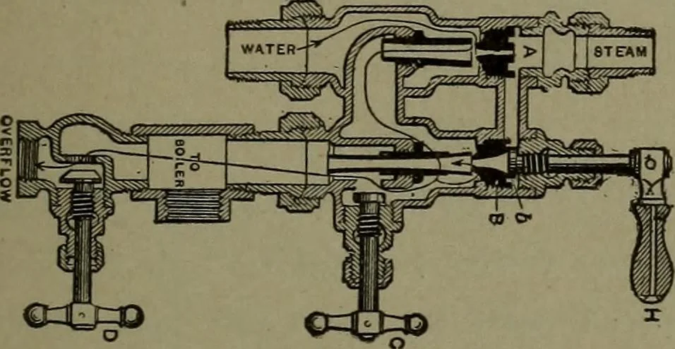 An illustration from Mechanical movements, powers, devices and appliances, 1901, leaf 116