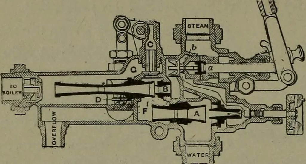 An illustration from Mechanical movements, powers, devices and appliances, 1901, leaf 117