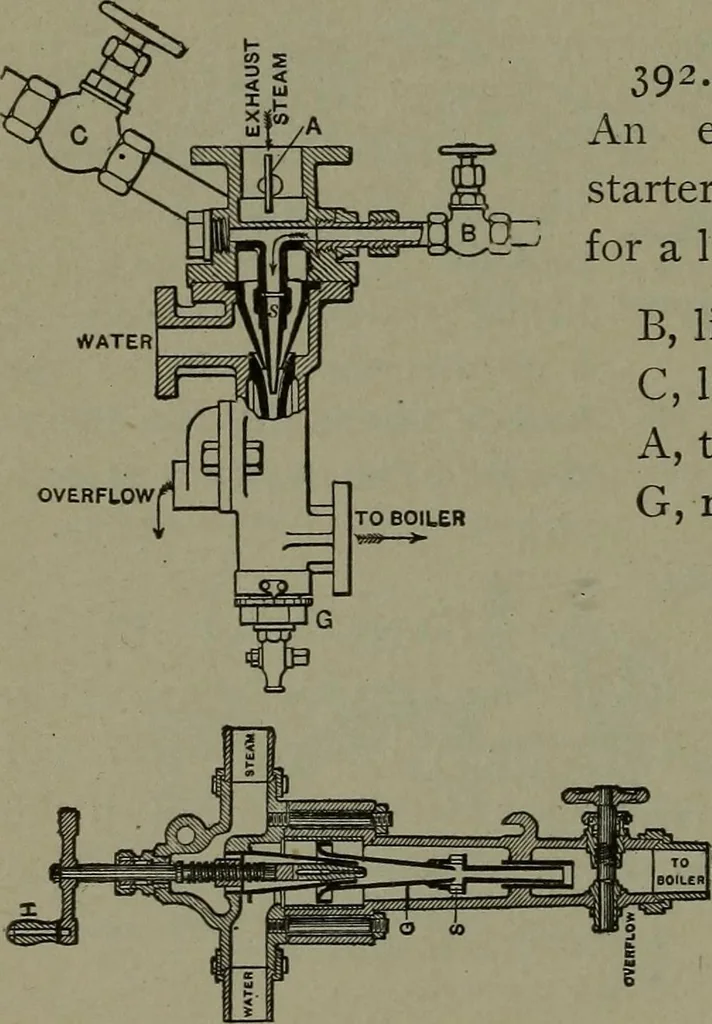 An illustration from Mechanical movements, powers, devices and appliances, 1901, leaf 117