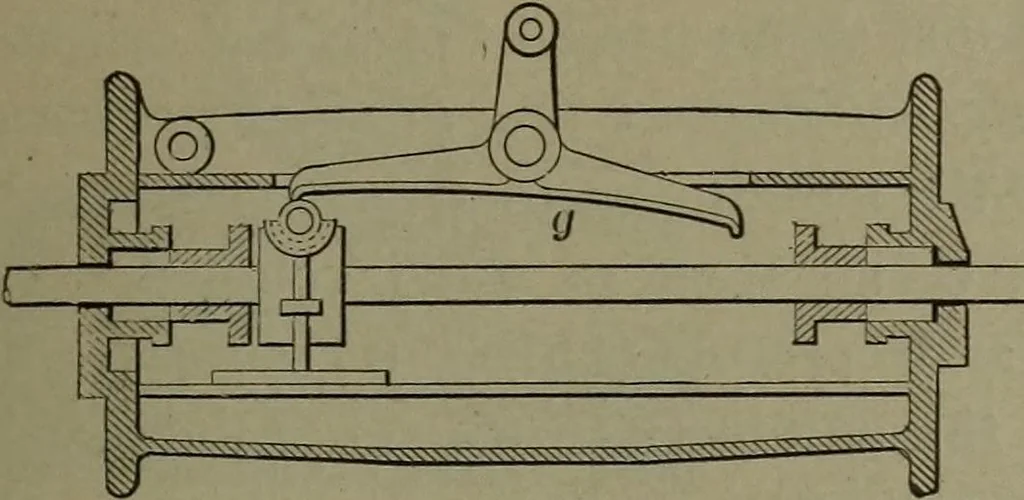 An illustration from Mechanical movements, powers, devices and appliances, 1901, leaf 118
