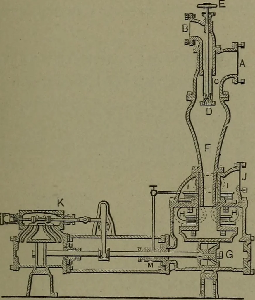 An illustration from Mechanical movements, powers, devices and appliances, 1901, leaf 118