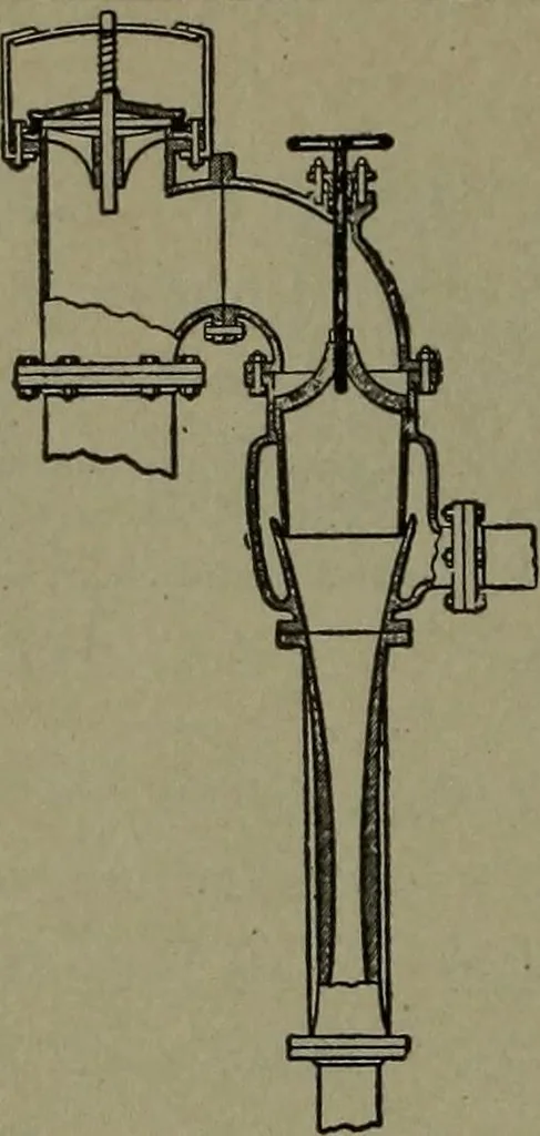 An illustration from Mechanical movements, powers, devices and appliances, 1901, leaf 119