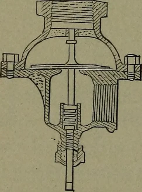 An illustration from Mechanical movements, powers, devices and appliances, 1901, leaf 119