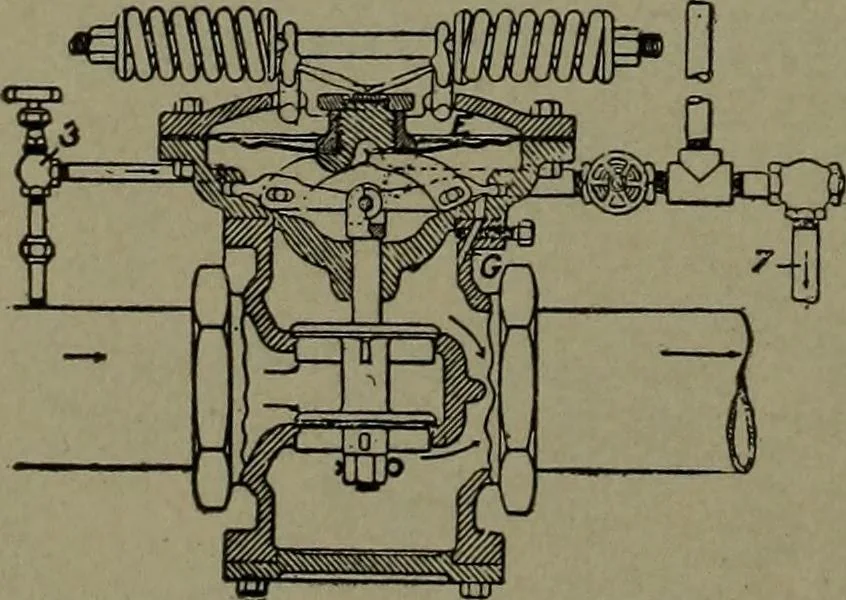 An illustration from Mechanical movements, powers, devices and appliances, 1901, leaf 119