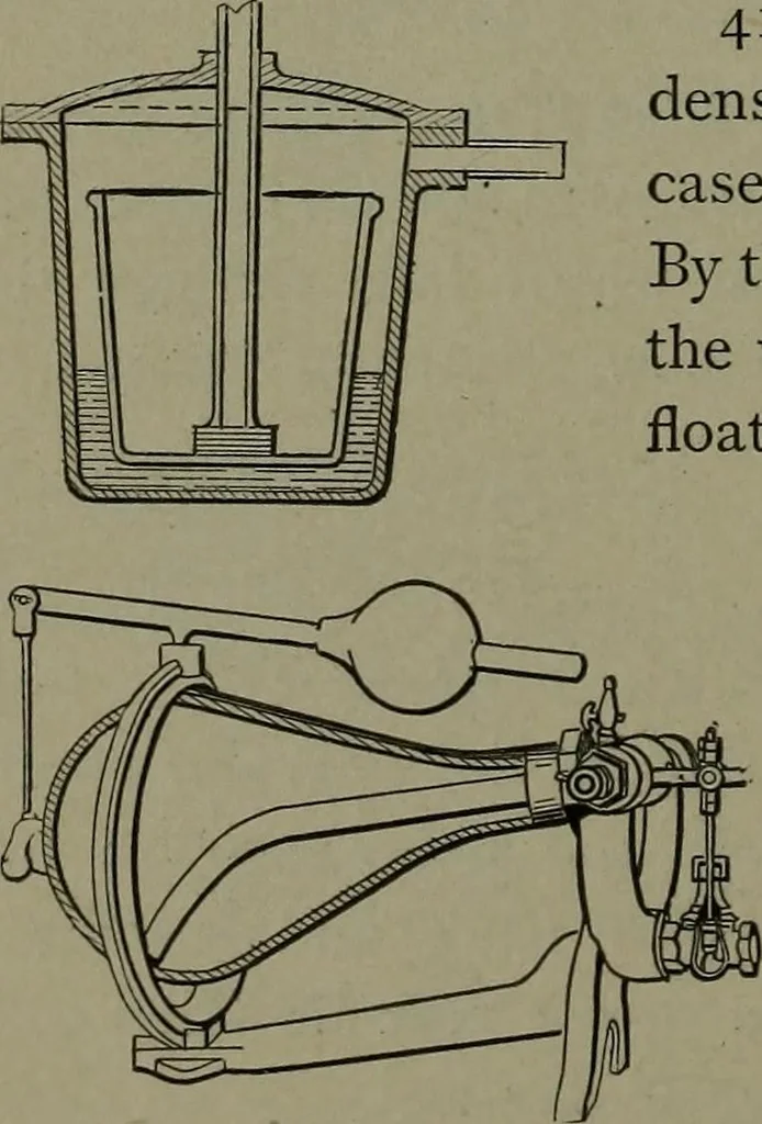 An illustration from Mechanical movements, powers, devices and appliances, 1901, leaf 121