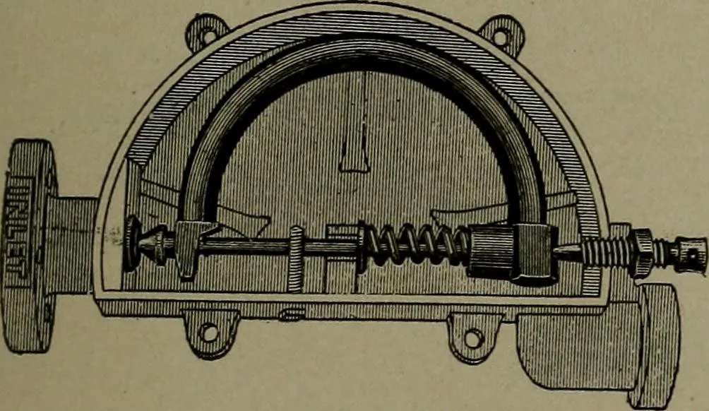 An illustration from Mechanical movements, powers, devices and appliances, 1901, leaf 122