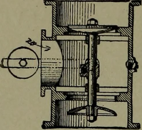 An illustration from Mechanical movements, powers, devices and appliances, 1901, leaf 123