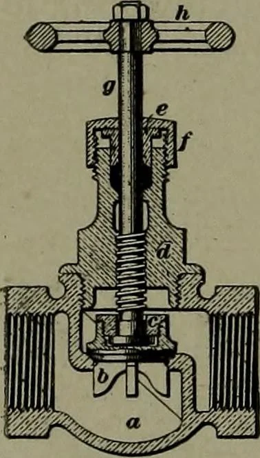 An illustration from Mechanical movements, powers, devices and appliances, 1901, leaf 123