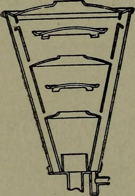 An illustration from Mechanical movements, powers, devices and appliances, 1901, leaf 123