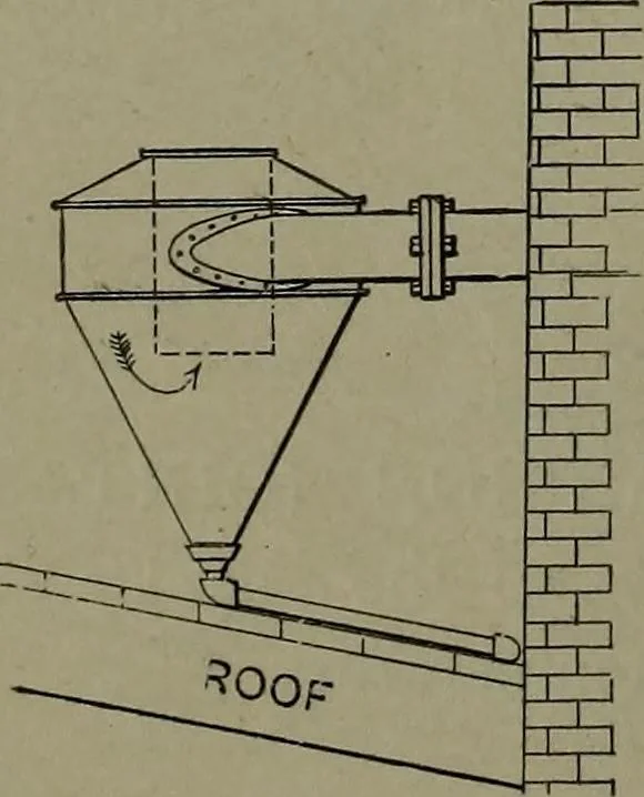 An illustration from Mechanical movements, powers, devices and appliances, 1901, leaf 123