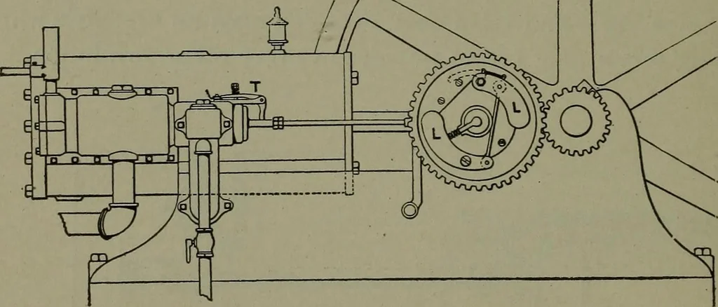 An illustration from Mechanical movements, powers, devices and appliances, 1901, leaf 127