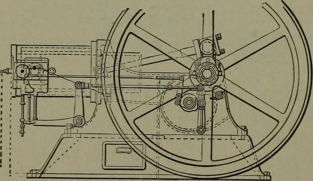 An illustration from Mechanical movements, powers, devices and appliances, 1901, leaf 127