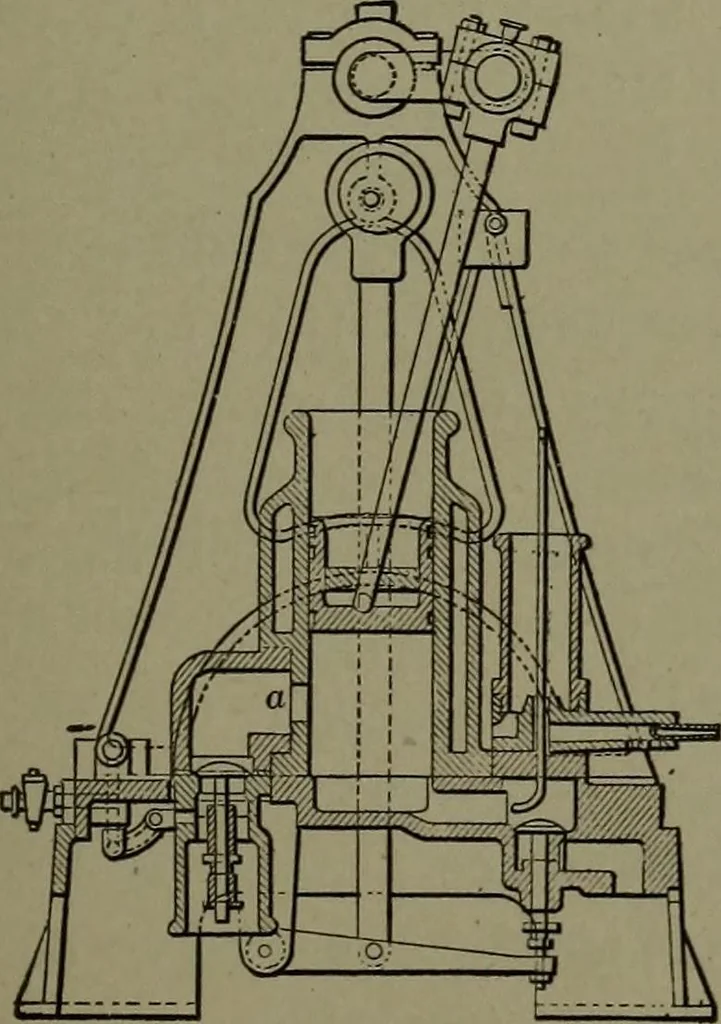 An illustration from Mechanical movements, powers, devices and appliances, 1901, leaf 128