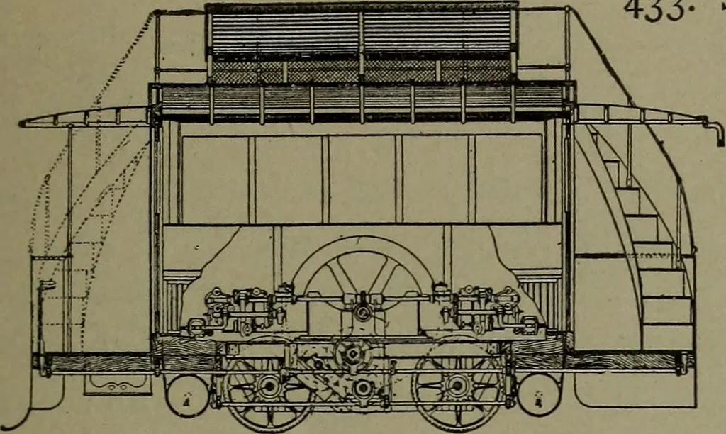 An illustration from Mechanical movements, powers, devices and appliances, 1901, leaf 130