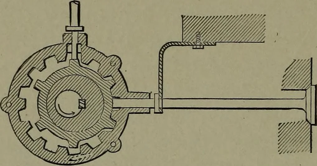 An illustration from Mechanical movements, powers, devices and appliances, 1901, leaf 131