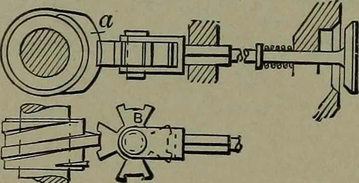 An illustration from Mechanical movements, powers, devices and appliances, 1901, leaf 131