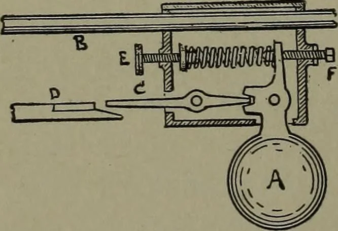 An illustration from Mechanical movements, powers, devices and appliances, 1901, leaf 131