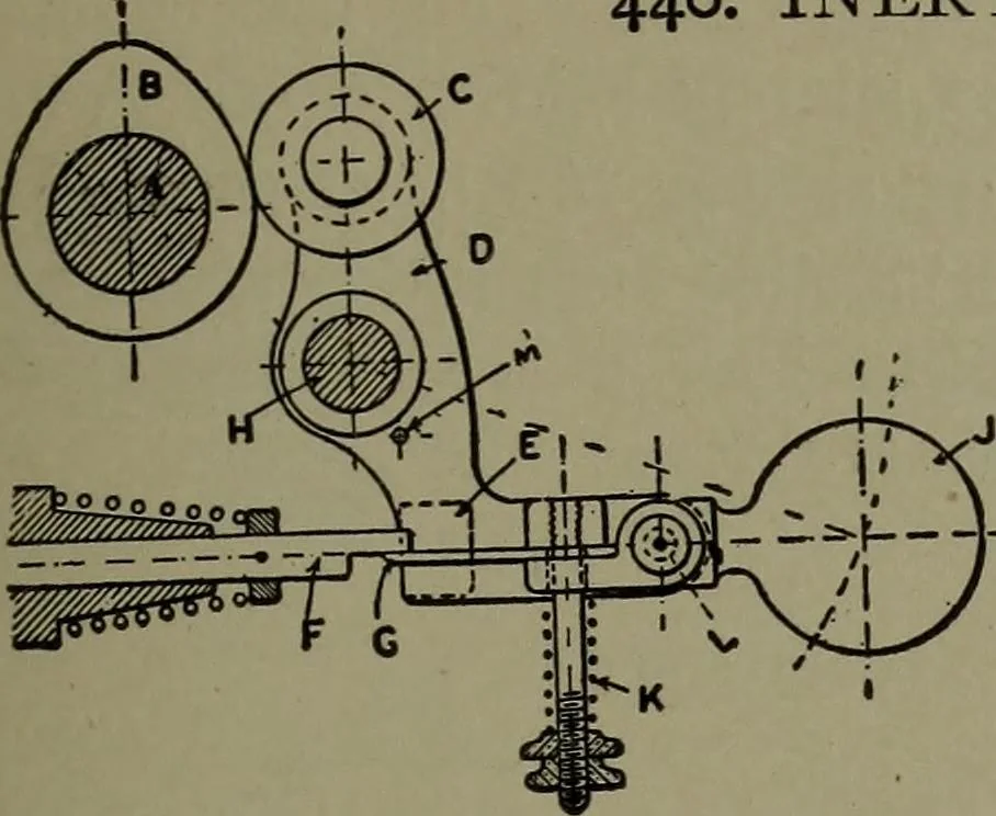 An illustration from Mechanical movements, powers, devices and appliances, 1901, leaf 132