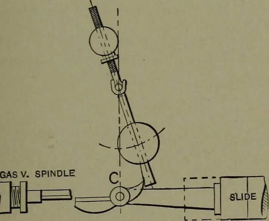 An illustration from Mechanical movements, powers, devices and appliances, 1901, leaf 132