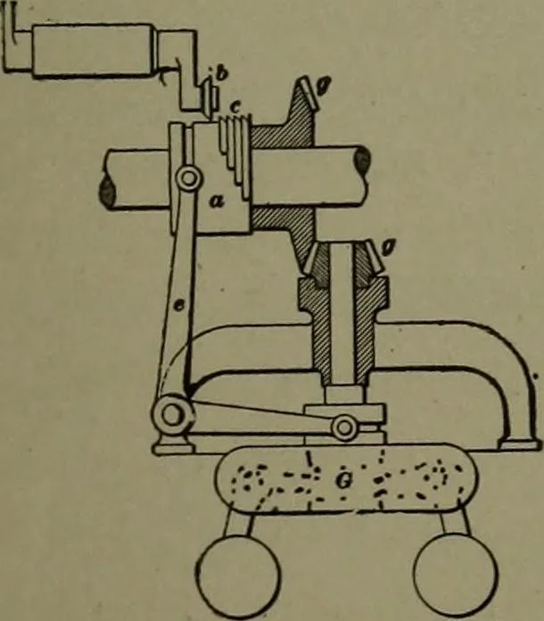 An illustration from Mechanical movements, powers, devices and appliances, 1901, leaf 132
