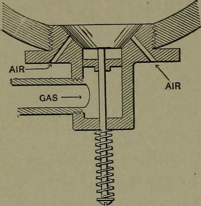 An illustration from Mechanical movements, powers, devices and appliances, 1901, leaf 133