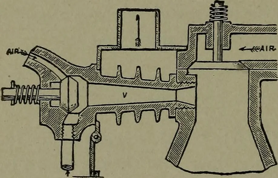 An illustration from Mechanical movements, powers, devices and appliances, 1901, leaf 133