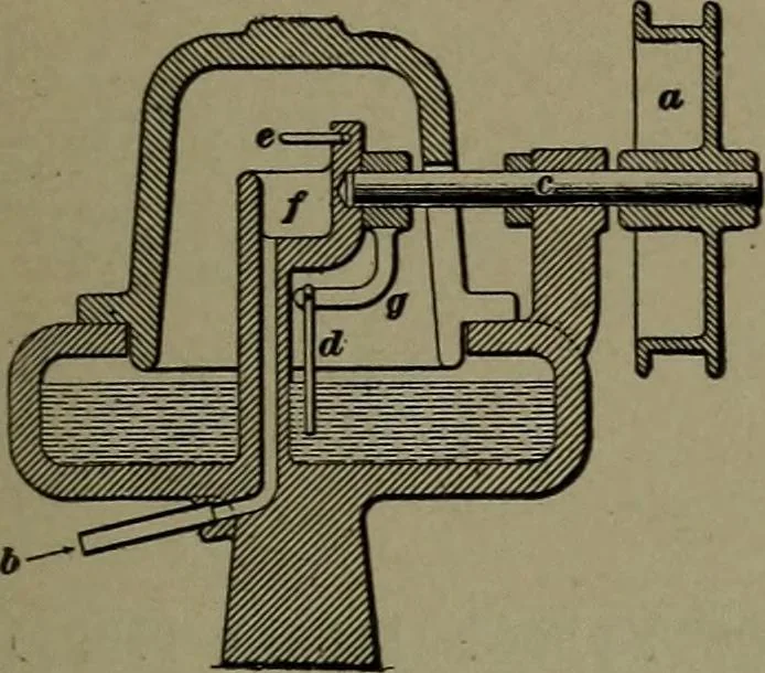An illustration from Mechanical movements, powers, devices and appliances, 1901, leaf 134