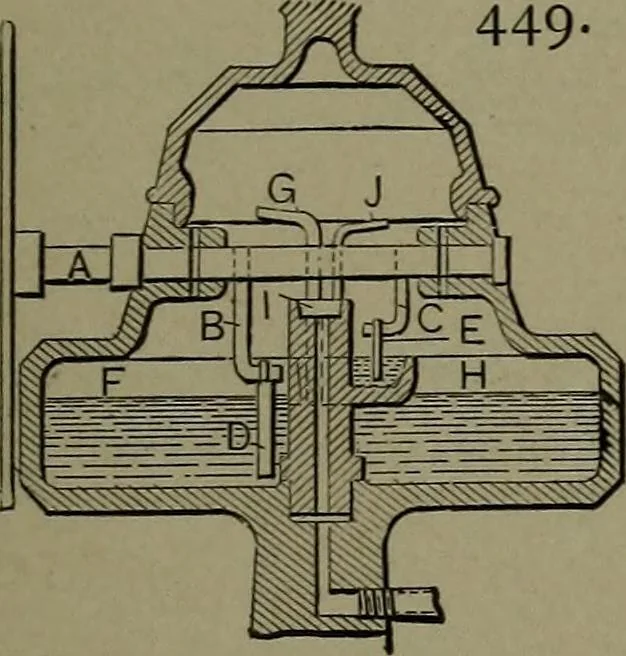 An illustration from Mechanical movements, powers, devices and appliances, 1901, leaf 134