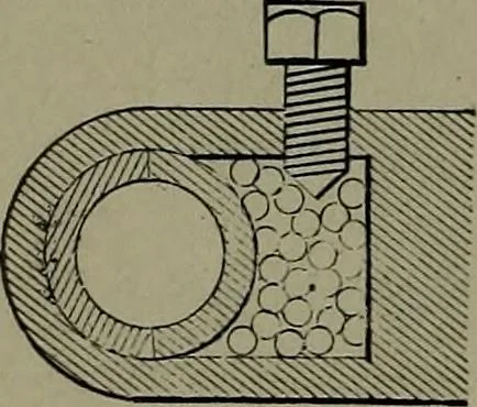 An illustration from Mechanical movements, powers, devices and appliances, 1901, leaf 135