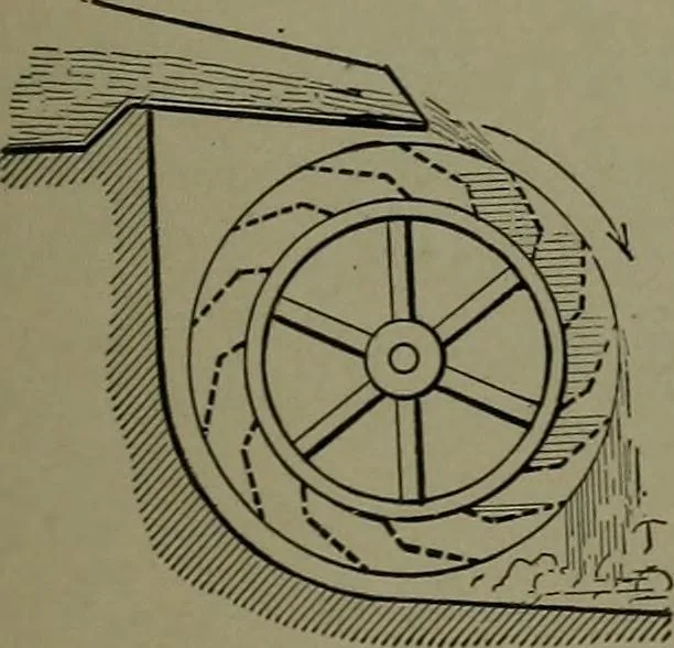 An illustration from Mechanical movements, powers, devices and appliances, 1901, leaf 140