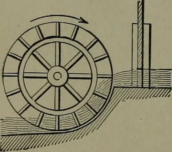 An illustration from Mechanical movements, powers, devices and appliances, 1901, leaf 141