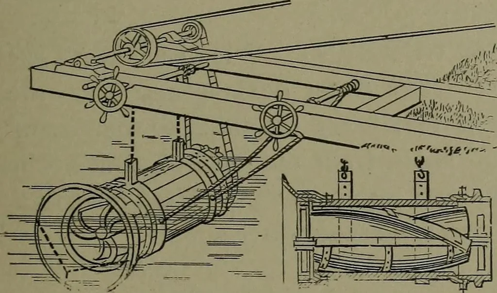 An illustration from Mechanical movements, powers, devices and appliances, 1901, leaf 142