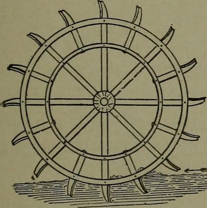 An illustration from Mechanical movements, powers, devices and appliances, 1901, leaf 142
