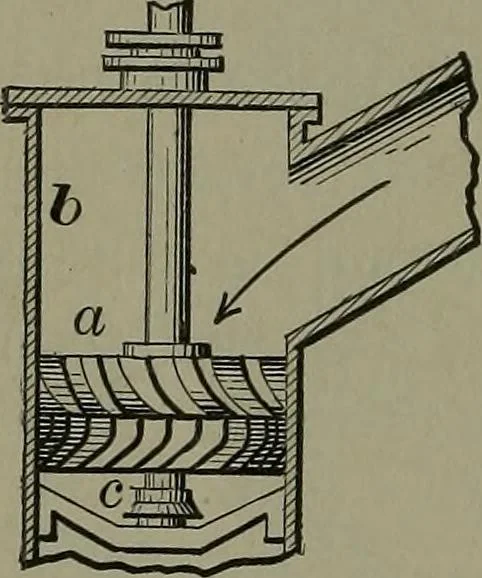 An illustration from Mechanical movements, powers, devices and appliances, 1901, leaf 145