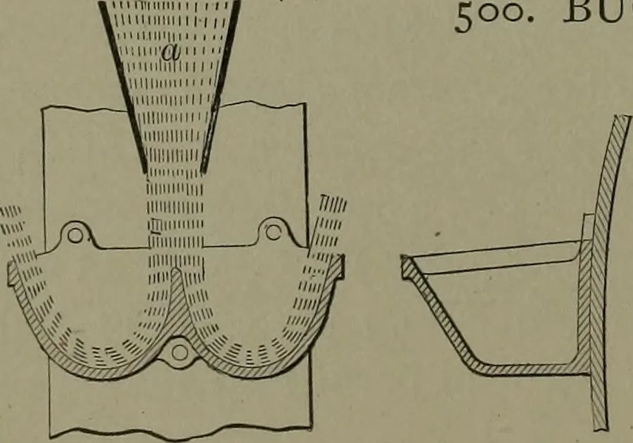 An illustration from Mechanical movements, powers, devices and appliances, 1901, leaf 147